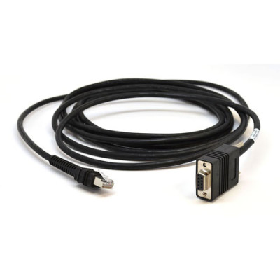 Datalogic PowerScan RF Accessory