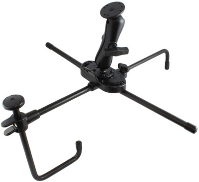 RAM Mount Seat Mounts Products