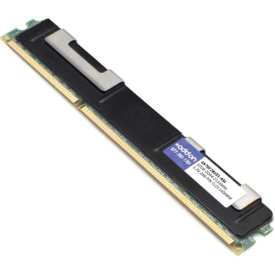 cab A+ Series Accessory