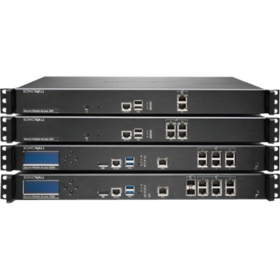 SonicWall Software Firewalls & VPN