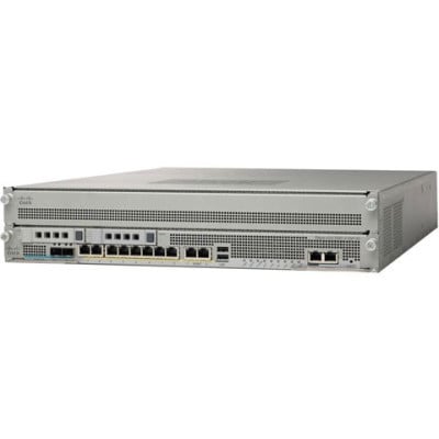 Cisco Licenses Software