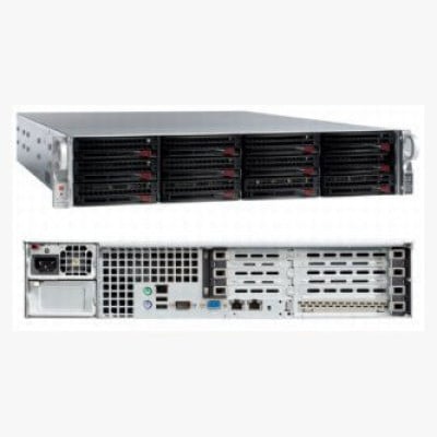 Cisco Physical Security Multiservices Platform Network Video Server