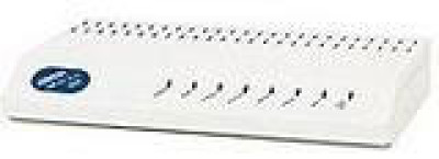 Adtran 4203612L1#ATM Data Networking
