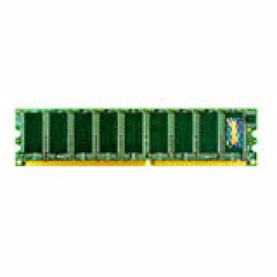 Transcend TS128MLD64V6J Products
