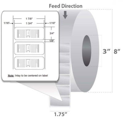 Zebra Z-Perform RFID Label
