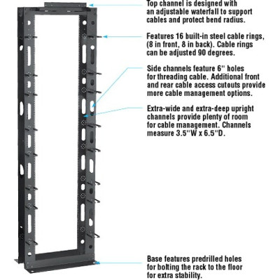 Black Box RM940A-R2 Accessory