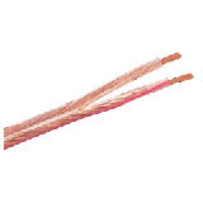 SIIG Splitters/Amplifiers Products