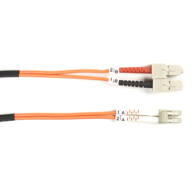 Black Box FO625-003M-SCLC Products