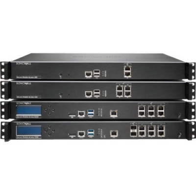 SonicWall Services Service Contract