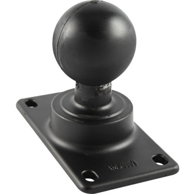 RAM Mount RAM-D-243U Products