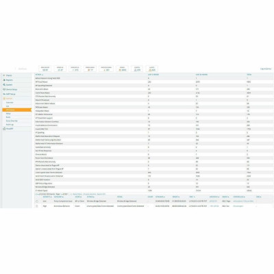 HPE Aruba JW546AAE Software