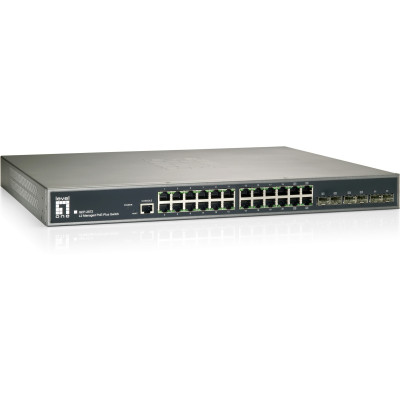 CP Technologies GEP-2672 Products