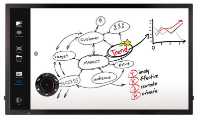 LG Digital Signage Displays Digital Signage Display