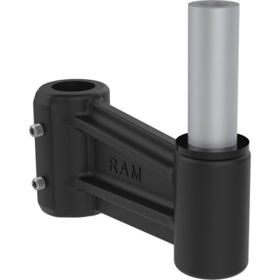 RAM Mount RAM-261-CPCHU Products