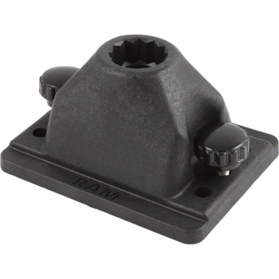 RAM Mount RAM-114DTM Products