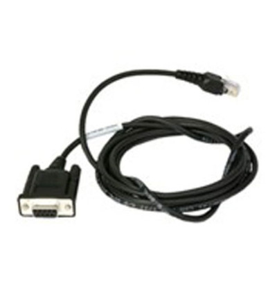 Honeywell E-Class Cables, Connectors, and Adapters