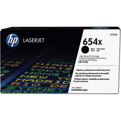 HP Toner Toner