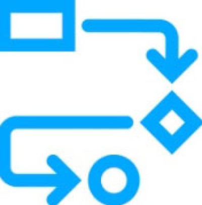 Zebra Workflow & Design Consulting Service Contract