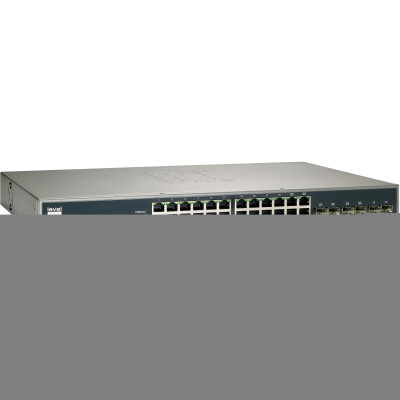 CP Technologies GEP-2671 Products