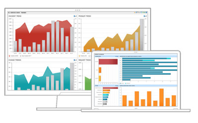Ivanti Xtraction Software