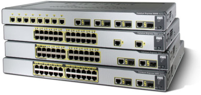 Cisco Catalyst Express 500 Series Data Networking