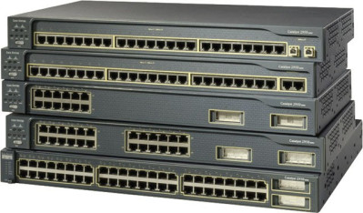 Cisco Catalyst 2950 Series Data Networking