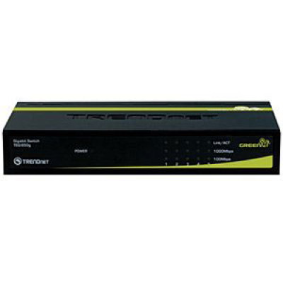 BCI Wireless Products Telecommunication Equipment