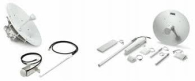 Cisco Antennas Motorola Antennas