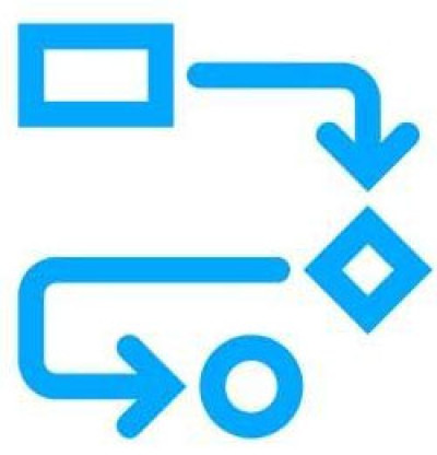 Zebra Workflow & Design Consulting Service Contract