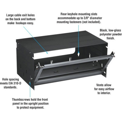 Black Box RM686 Accessory