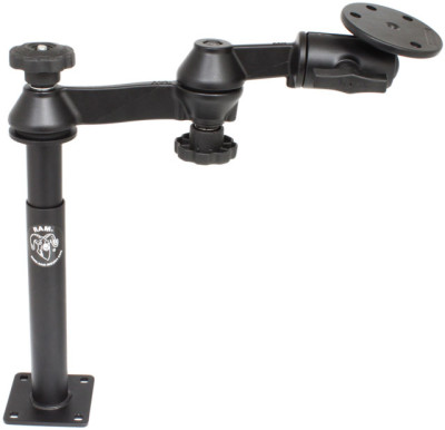 RAM Mount Double Swing Arm Mounts Products