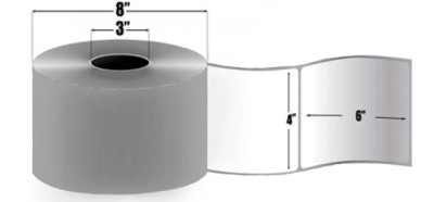 AirTrack® Performance Barcode Label