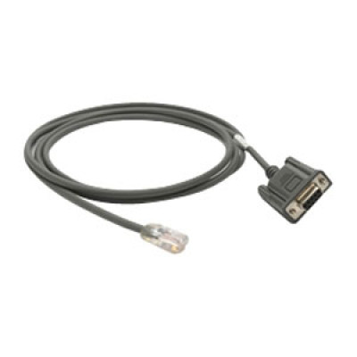 Symbol P460 Accessory