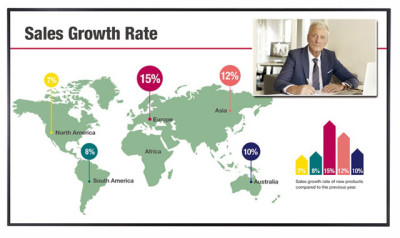 LG Digital Signage Displays Digital Signage Display