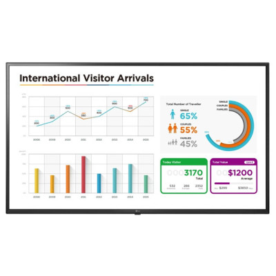 LG UL3E Series Digital Signage Display