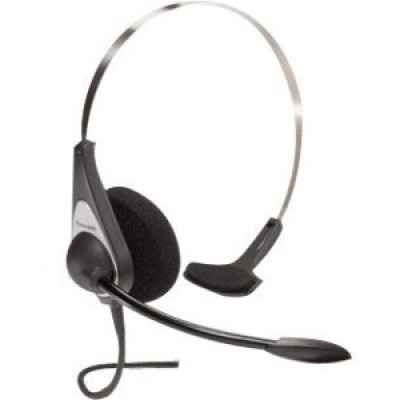 Panasonic WX-CH450 Telecommunication Equipment