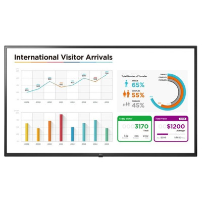 LG UL3E Series Digital Signage Display