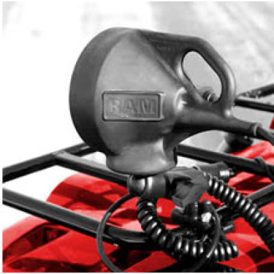 RAM Mount ATV Mounts Products