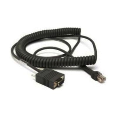 Honeywell Cables Cables, Connectors, and Adapters