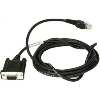 Honeywell DPO32-2440-01 Cables, Connectors, and Adapters