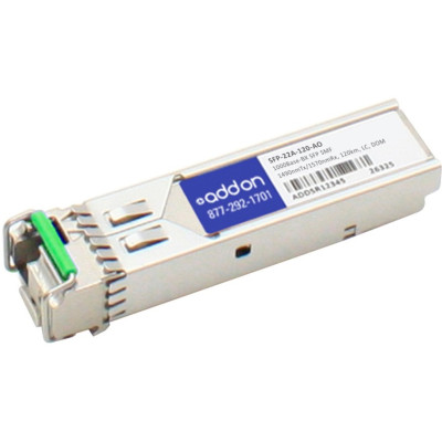 Bosch SFP-22A Products