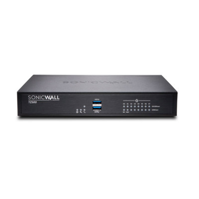 SonicWall TZ Series (Gen 6) Data Networking