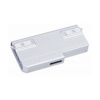 Panasonic Toughbook F8 Accessory