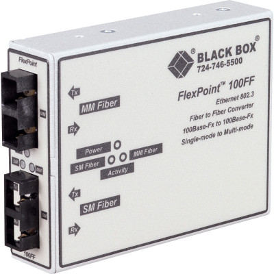 Black Box LMC250A Wireless Switch