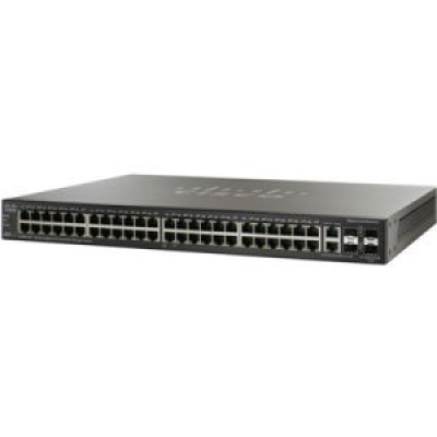 Cisco Accessories Miscellaneous
