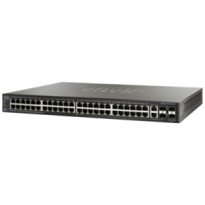 Cisco Accessories Miscellaneous