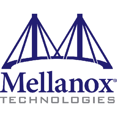 Mellanox Service Contract