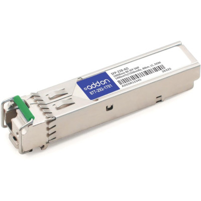 Bosch SFP-22B Products