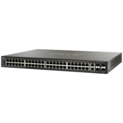 Cisco Accessories Miscellaneous