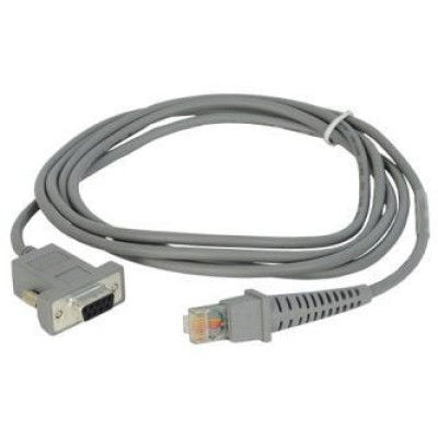 Datalogic 90A052121 Cables, Connectors, and Adapters